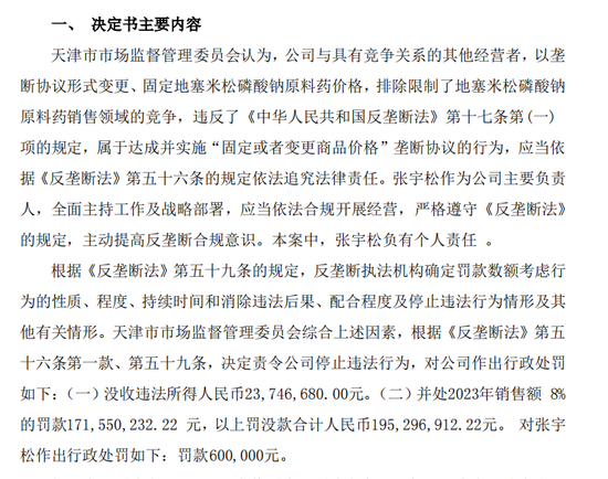专业股票配资网 仙琚制药，被罚没1.95亿元